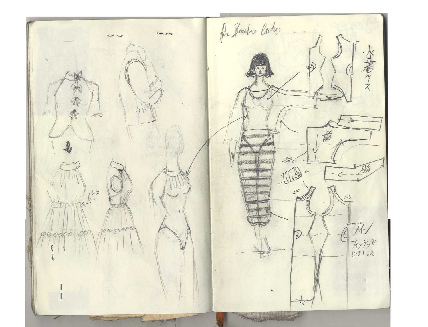Sketchbook page 04