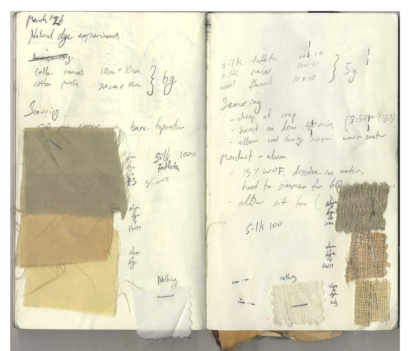 Sketchbook page 12